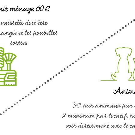 Camping Onlycamp Du Moulin Clisson Exteriör bild